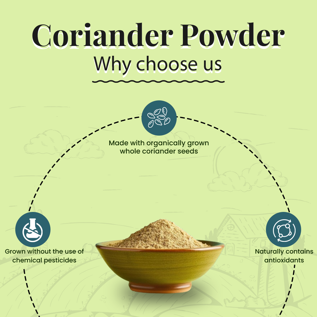 Coriander Powder - Evaa Naturals