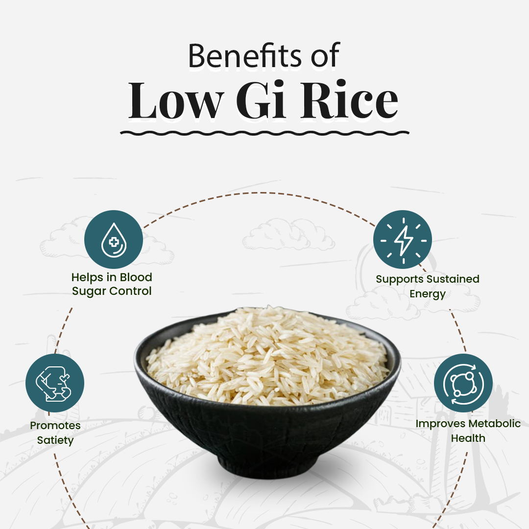 Low Gi Rice Low GI Rice - Evaa Naturals