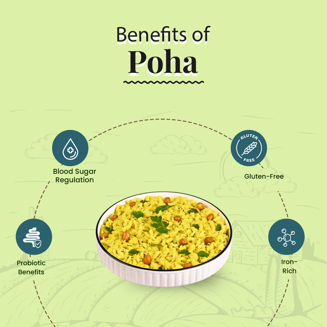 Rice Poha - Evaa Naturals