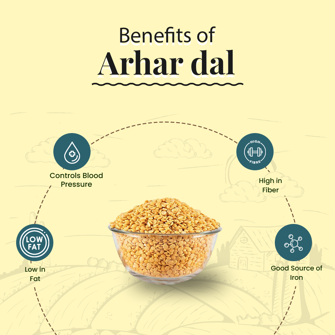Arhar Dal - Evaa Naturals
