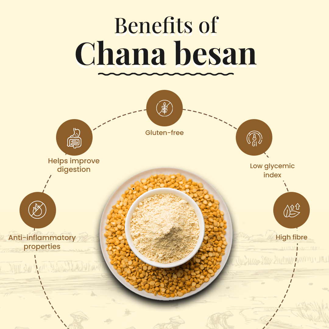 Besan - Evaa Naturals